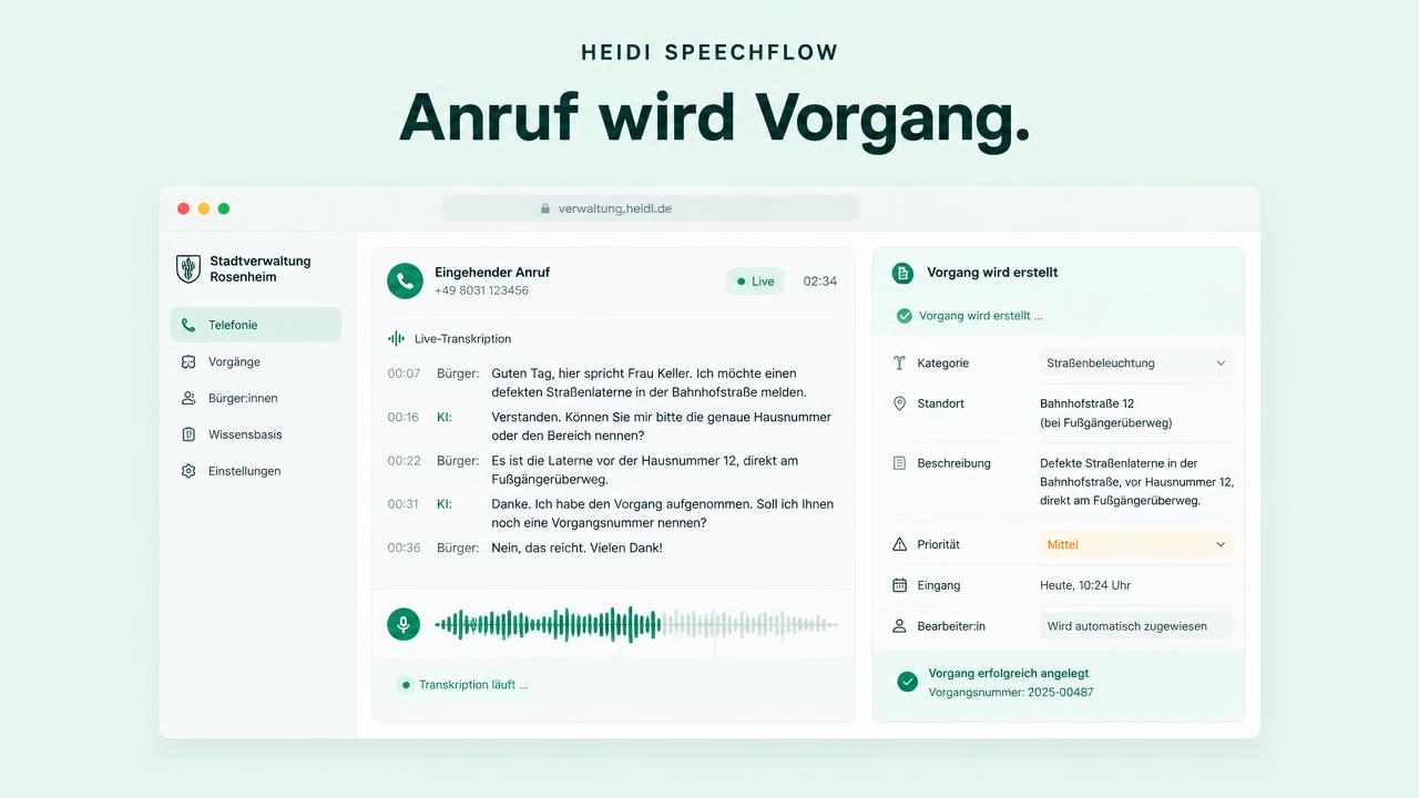 Smart Speechflow: Spracherkennung wandelt Anrufe in strukturierte Vorgänge